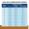 Ração Úmida Hill's Prescription Diet A/D Cães e Gatos em Condições Críticas 156 g - Image 3